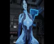 Cortana Downloading Data from sexxx videos hd download